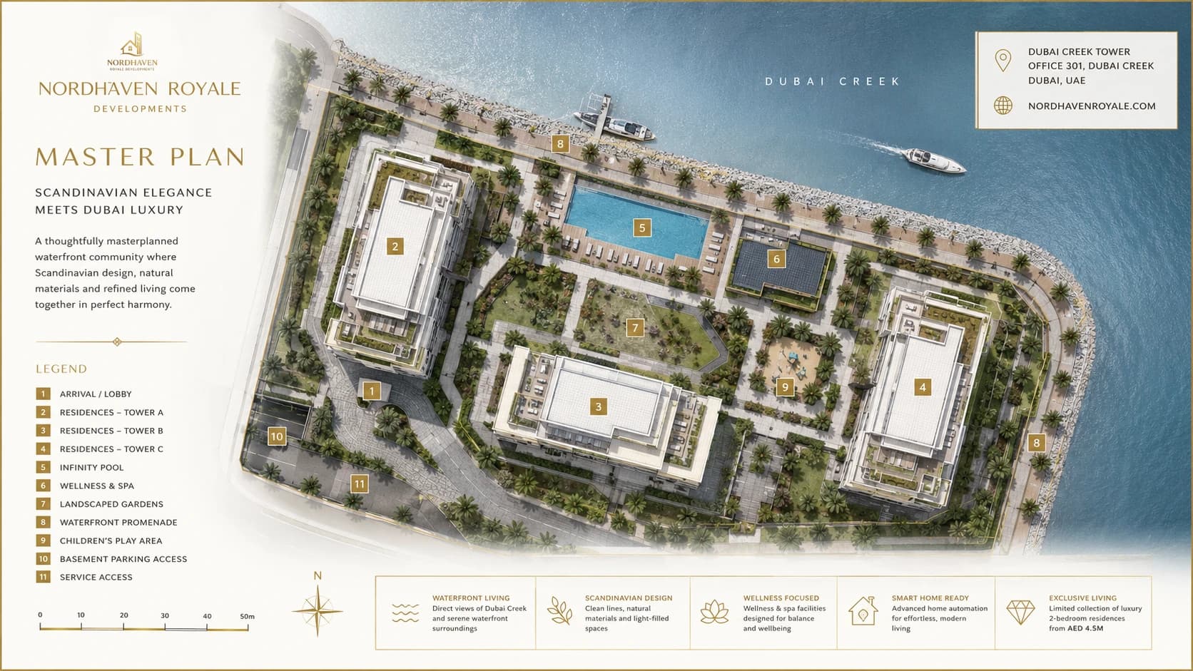 Nordhaven Royale master site plan showing waterfront residences, landscaped gardens, wellness and spa, infinity pool, and promenade along Dubai Creek.